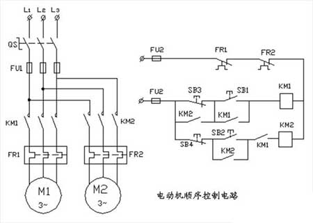 Circuit design of phase failure protection and overload protection function