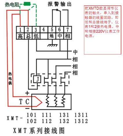XMT Series Wiring Diagram