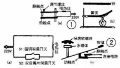 Working Principle of Temperature Control Switch for Electric Iron and Rice Cooker