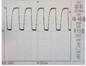 PWM pulse width modulated wave