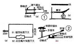 Application circuit of bimetal temperature switch in electric iron & electric rice cooker