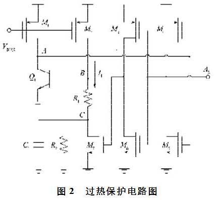Bandgap reference overheat protection circuit