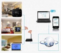 Develop a complete WIFI Thermostat controller solution, one-click to open smart life!