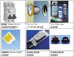 Different motor thermal protector classification