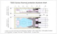 Bimetallic KSD series temperature control switch structure and components