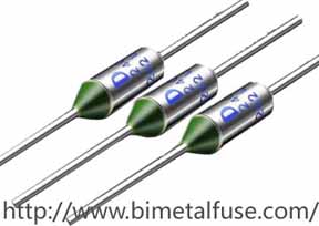 Clasificación estructural de fusibles térmicos