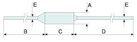 fusible térmico