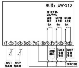 Conexión del controlador de temperatura, diagrama de cableado de entrada y salida