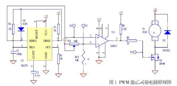 Esquema del circuito del ventilador de control de temperatura PWM