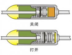 fusible cable de temperatura fusible es qué composición material