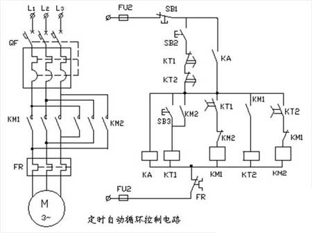 Circuito de control de ciclo automático temporizado